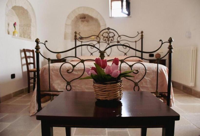 تختخواب و صبحانه Trulli Pastore