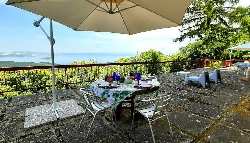 膳宿费 Belvedere Del Lago