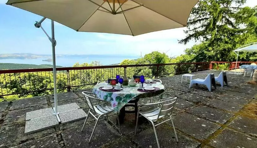 Majatalo Belvedere Del Lago