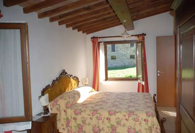 ホテル Agriturismo Le Volte