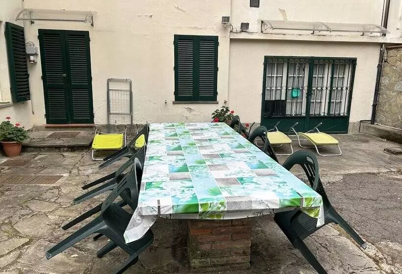 پانسیون Villa Sargiano