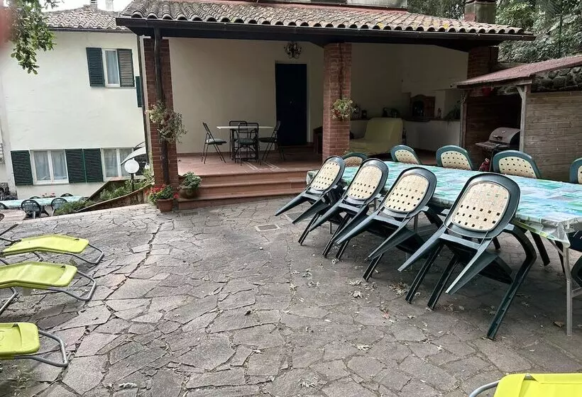 پانسیون Villa Sargiano