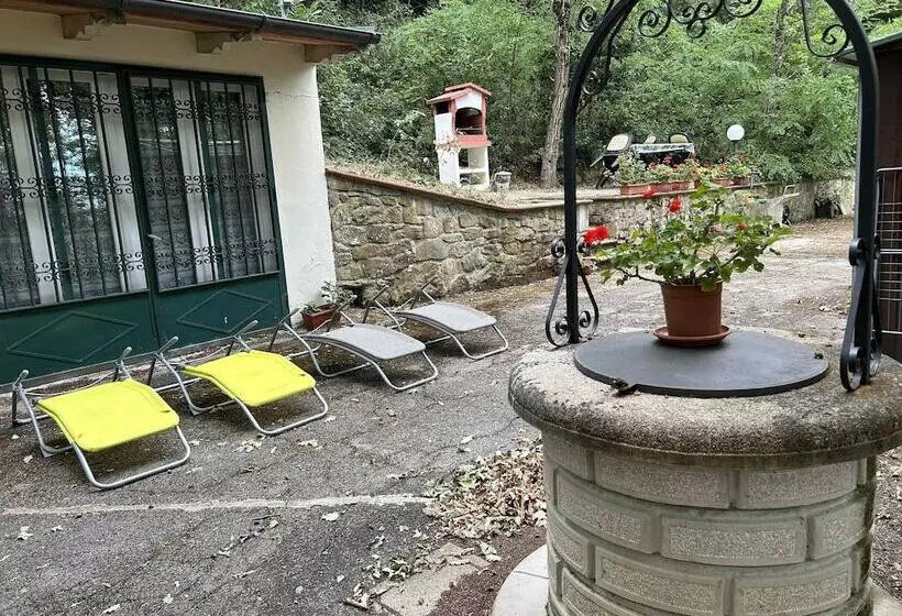 پانسیون Villa Sargiano