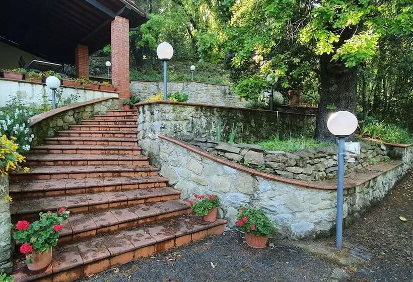 پانسیون Villa Sargiano