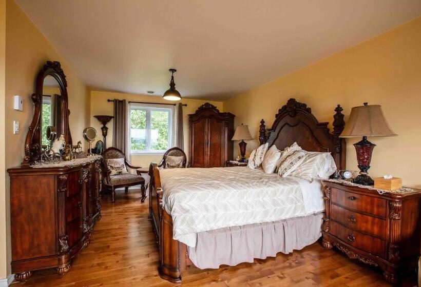 Bed And Breakfast Panorama