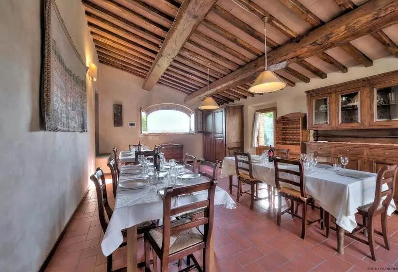 ホテル Podere Le Rondini
