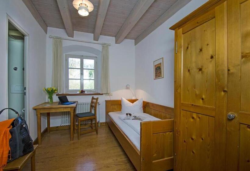 Hotelli Schloss Beuggen