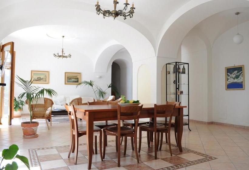 هتل Colle Dell'ara