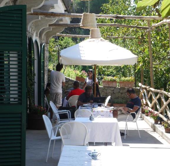 هتل Colle Dell'ara