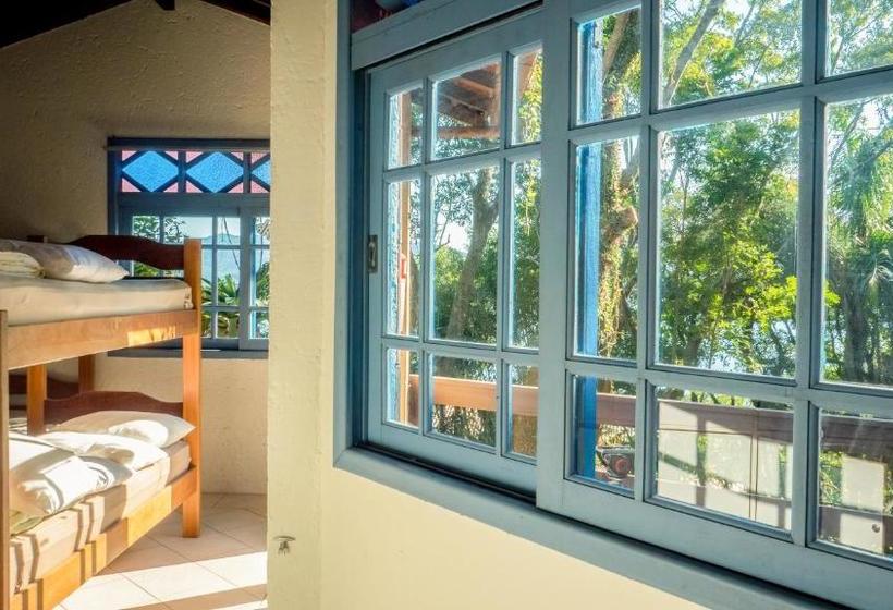 Herberge Sunset Backpackers