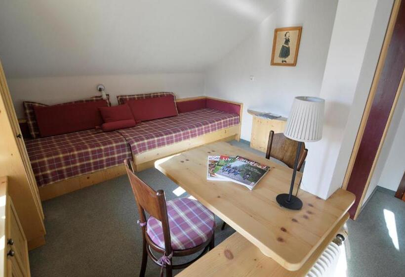 Отель Landgasthof Kirchenwirt