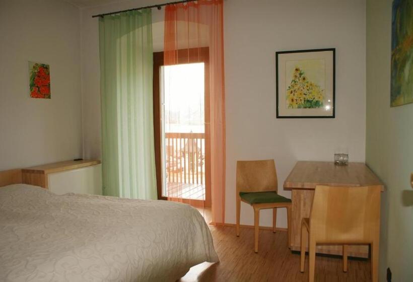 Frühstückspension Schlosswirt