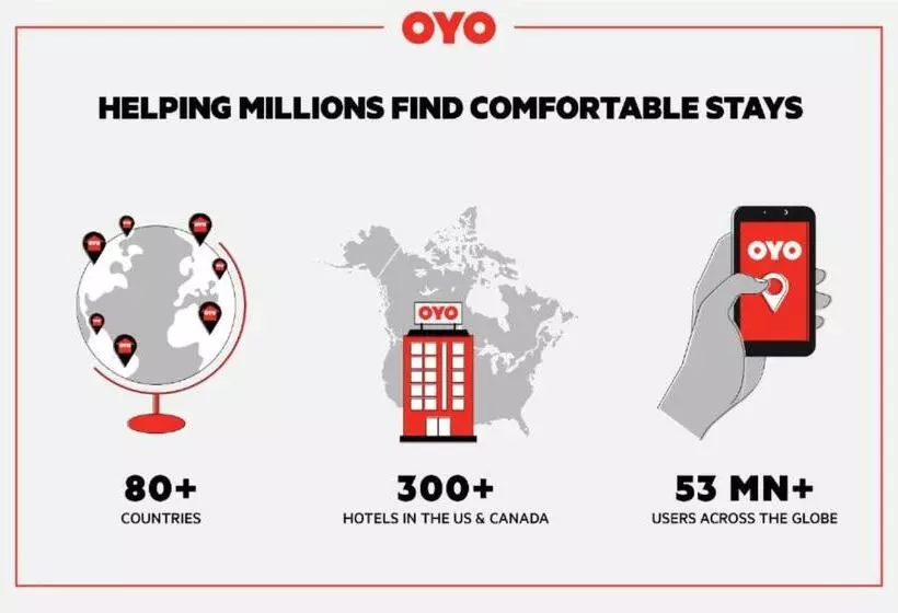 ホテル Paradise Inn By Oyo