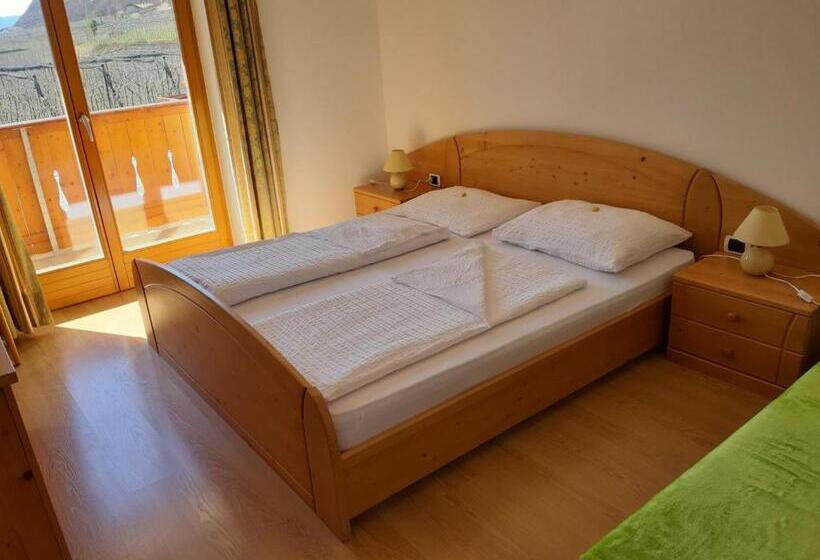 膳宿费 Landgasthof Sonnegghof