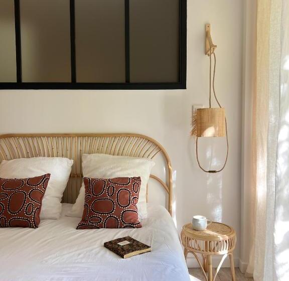 تختخواب و صبحانه Parenthèse