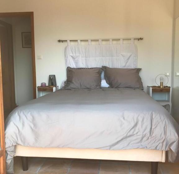 مبيت وإفطار Domaine Trevinella