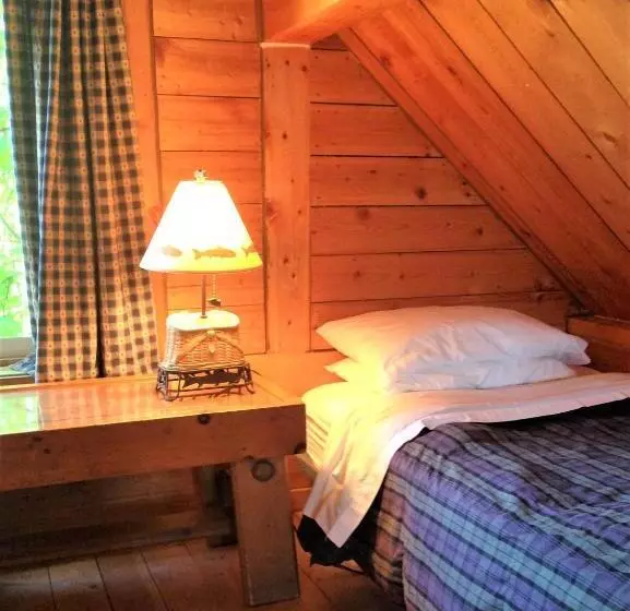 ユースホステル Homer Floatplane Lodge