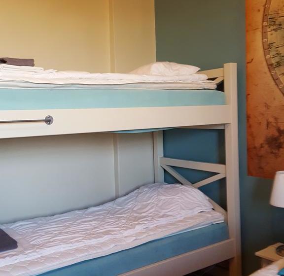 هتل Centralstationens Vandrarhem