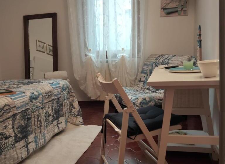 پانسیون B&b Casa Del Capitano