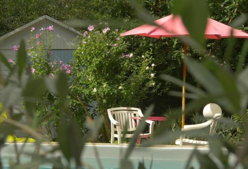 ホテル La Ferme De Thoudiere