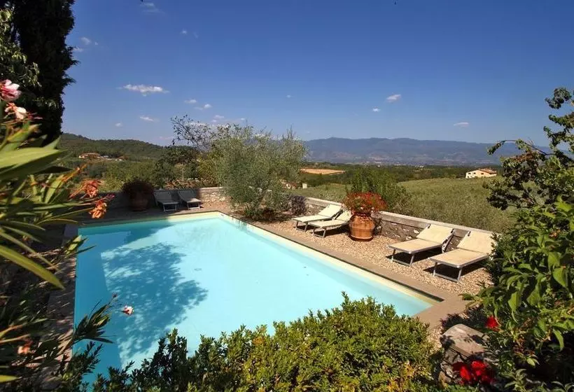 Villa Stolli