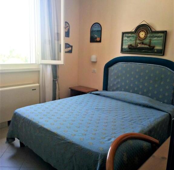 Отель Locanda Del Passo Pomposa