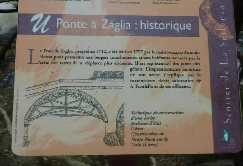 Hotelli Scopa Rossa