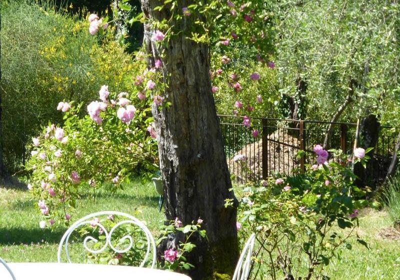 Bed and Breakfast La Cania