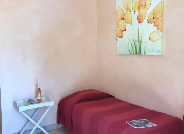 مبيت وإفطار Le Mazet Des Mûres