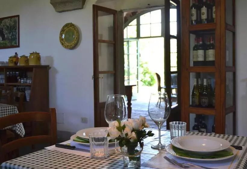 ホテル Locanda Di Praticino