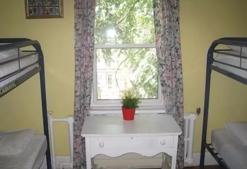 Hotelli Ottawa Backpackers Inn