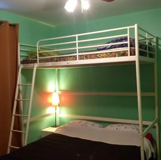 Hotelli Ottawa Backpackers Inn