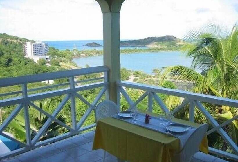 هتل Inn La Galleria