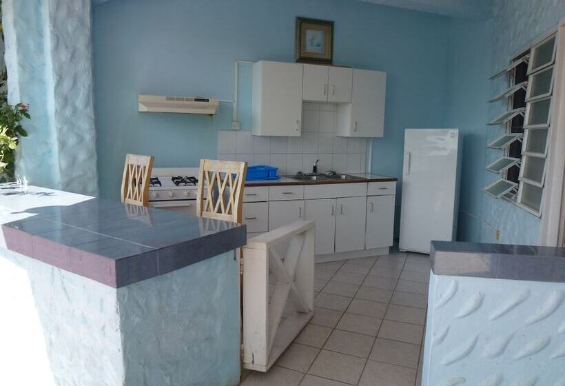 هتل Inn La Galleria