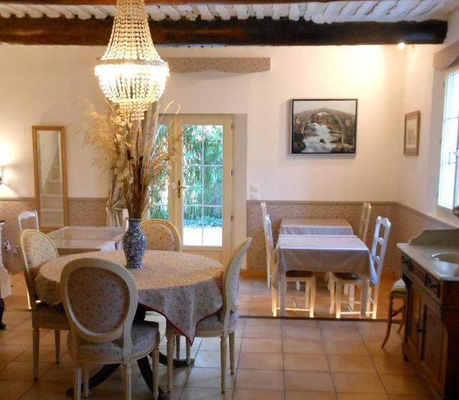 Aamiaismajoitus (B&B) Les Passiflores