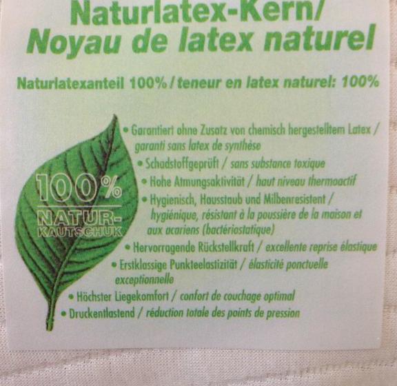 민박 L Horizon, Suite Familiale, Stationnement Gratuit, Prise Batterie