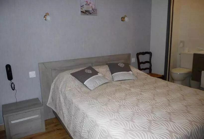 هتل Auberge Le Ratelier