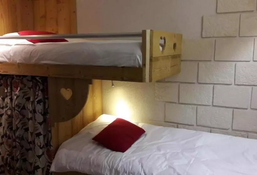 هتل Hôtel Du Midi