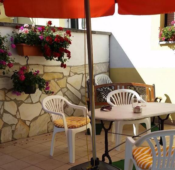 민박 Pension Eissler