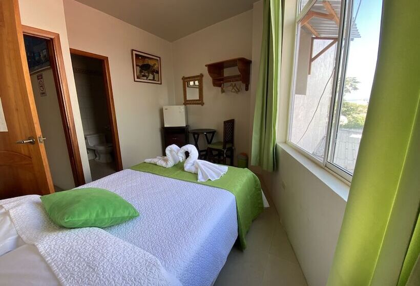 민박 El Rincón De George