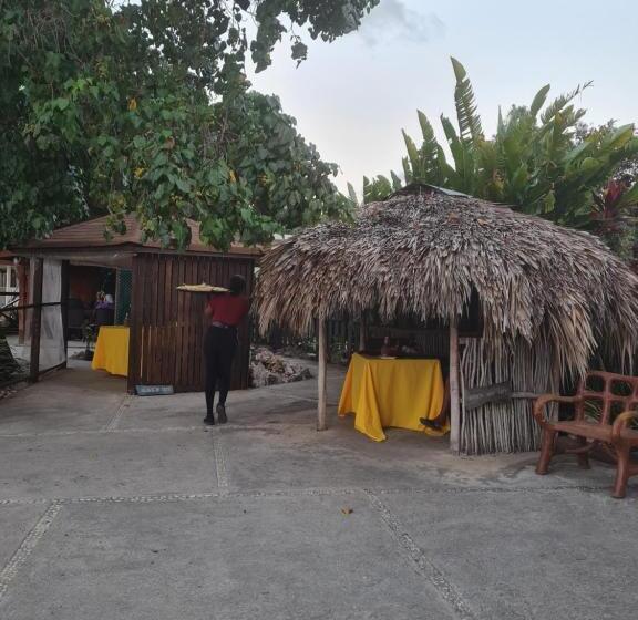 پانسیون Sky Beach Rooms