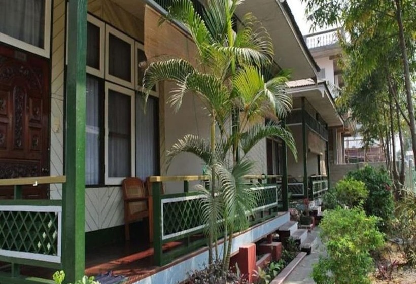 Nanda Wunn Hotel Hostel