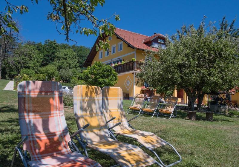 Panorama B&b