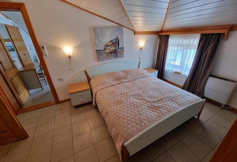 Отель Villa Riva