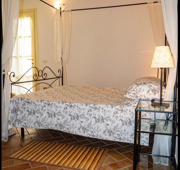 בית מלון כפרי Agriturismo Podere Forano