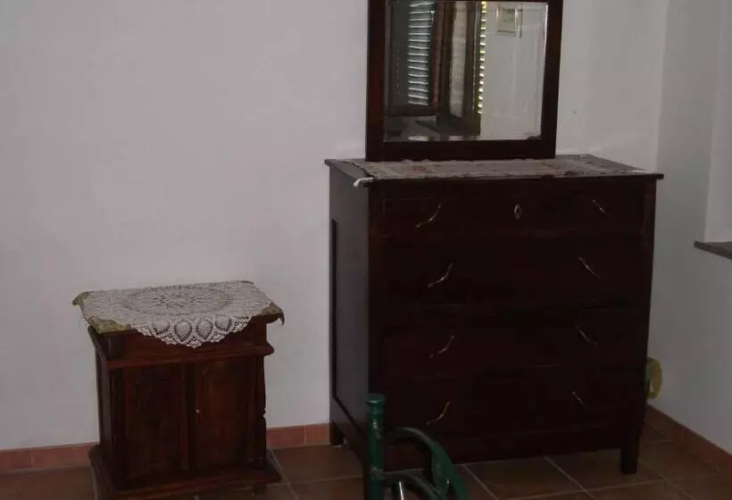 ペンション Villa Delle Rose B&b
