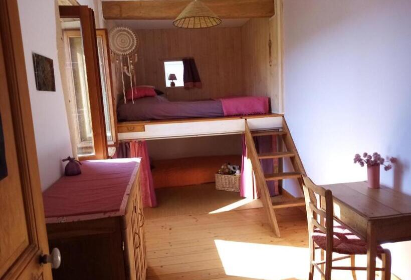 צימר Chambres D Hôtes Les Papillons