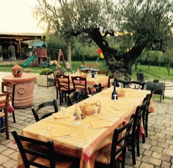 ホテル Agriturismo La Collinetta