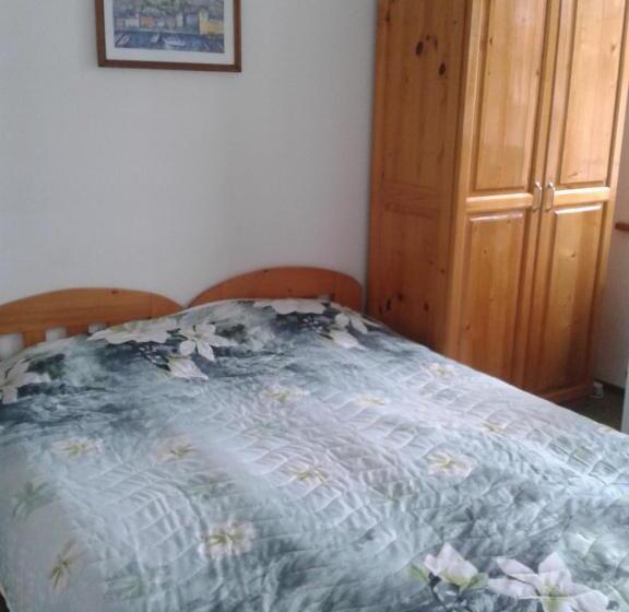 Pensão Guest Rooms Radost