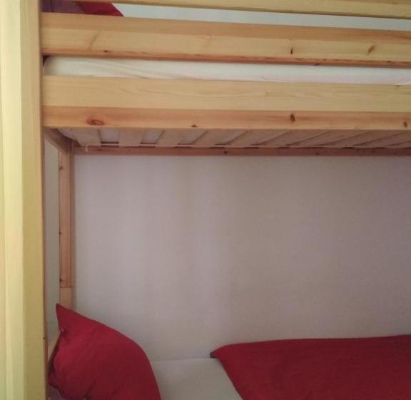 Toucan Hostel Budapest